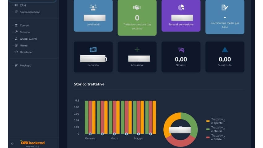 ConformGest - CRM - Software OrangePix