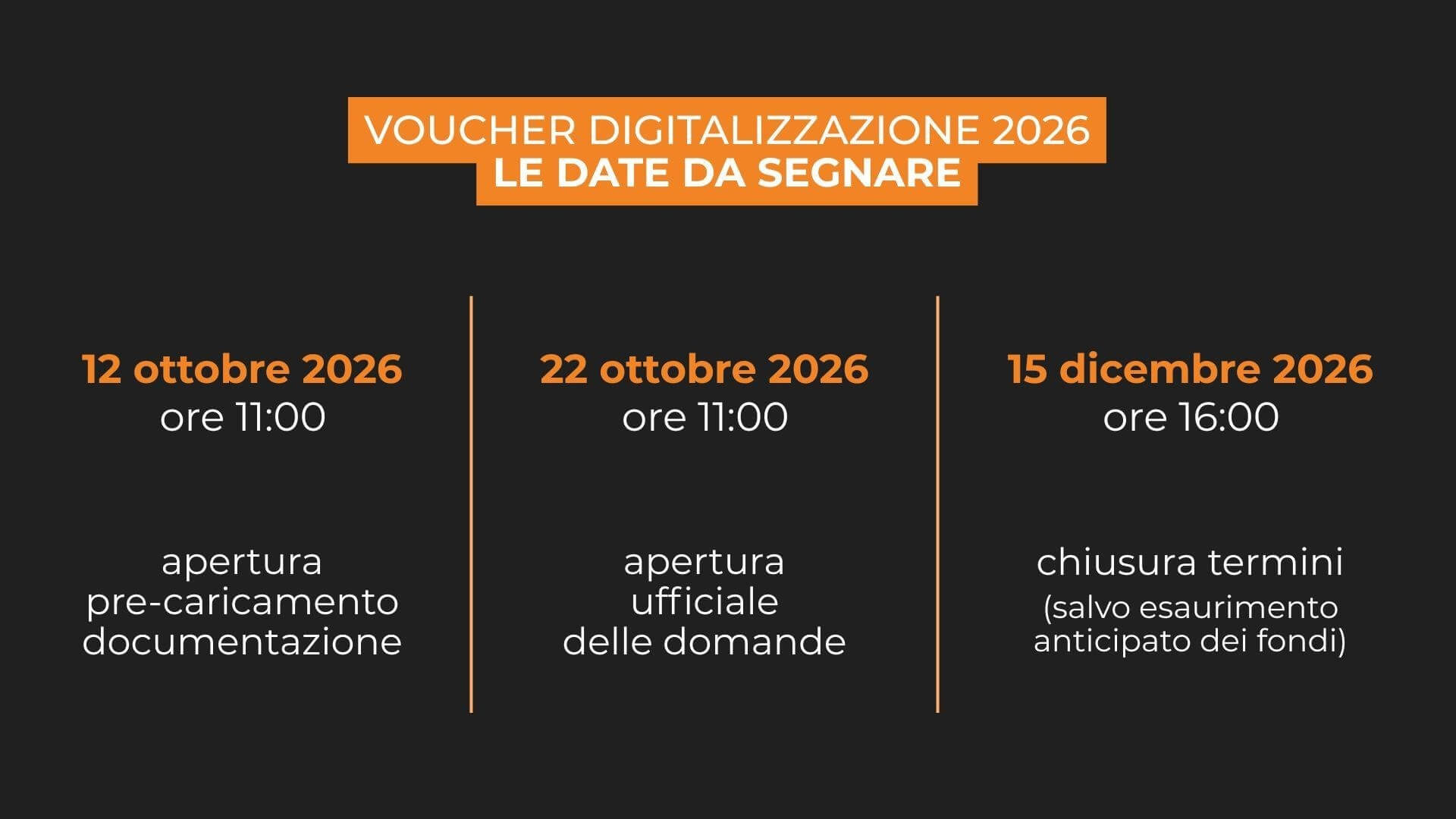 voucher-digitalizzazione-2026-regione-piemonte-date-orangepix-digital-company-biella